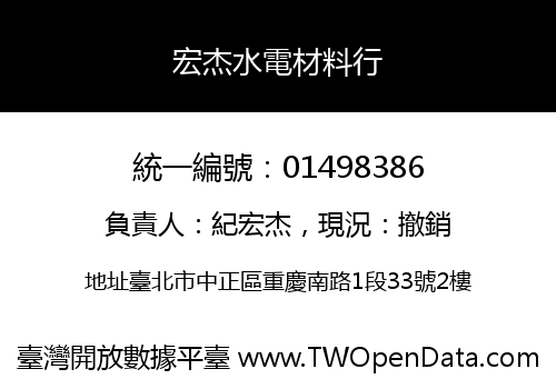 宏杰水電材料行