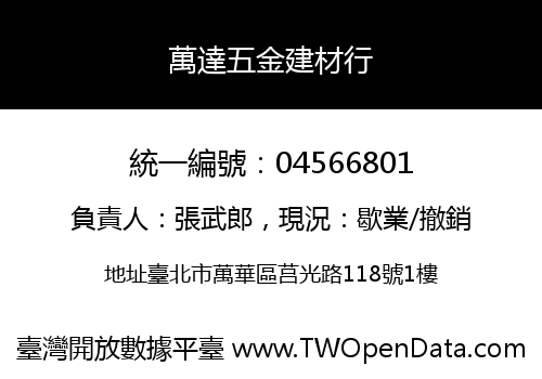 萬達五金建材行