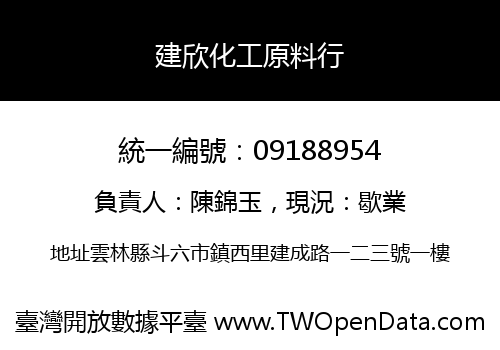 建欣化工原料行