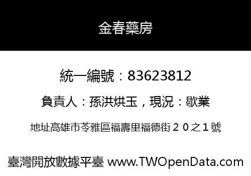 金春藥房