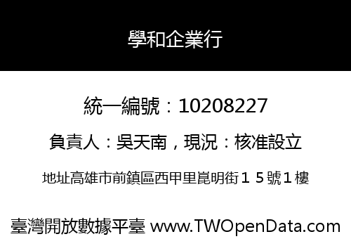 學和企業行