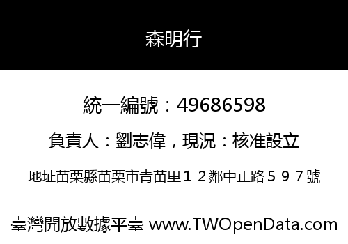 森明行