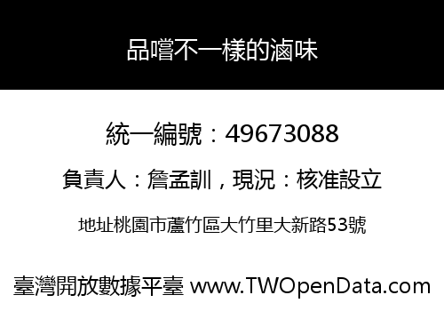品嚐不一樣的滷味