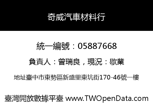 奇威汽車材料行