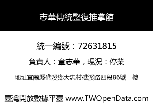 志華傳統整復推拿館