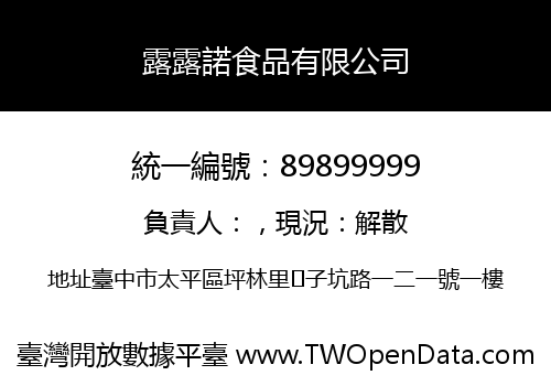 露露諾食品有限公司
