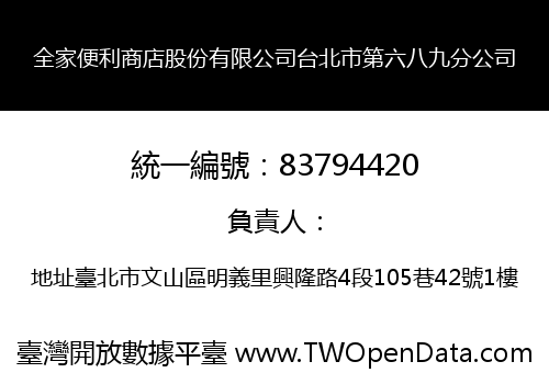 全家便利商店股份有限公司台北市第六八九分公司