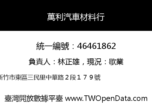 萬利汽車材料行
