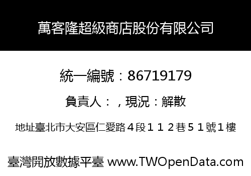 萬客隆超級商店股份有限公司