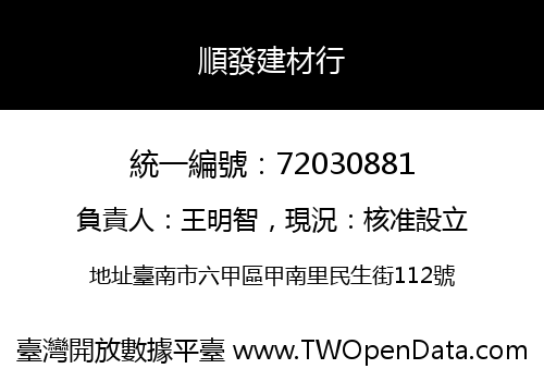 順發建材行