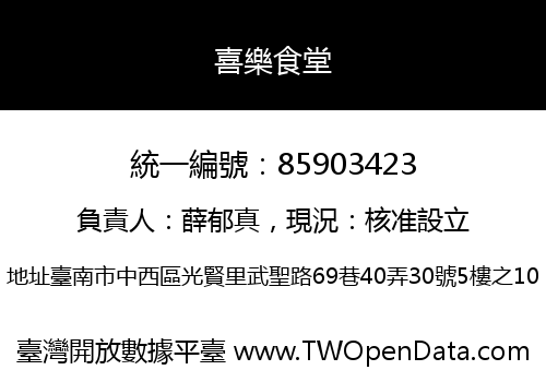 喜樂食堂