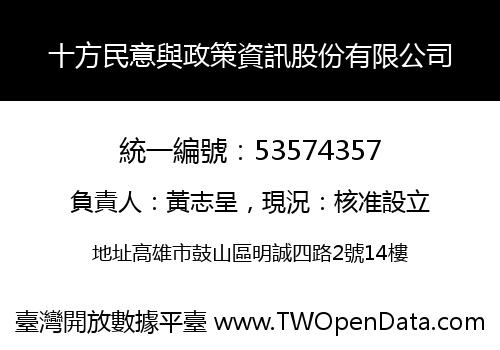 十方民意與政策資訊股份有限公司