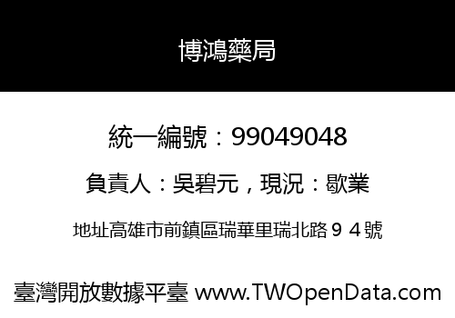 博鴻藥局