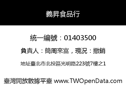義昇食品行