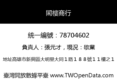 閣樓商行