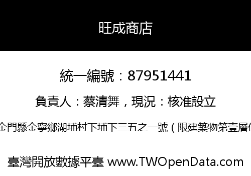 旺成商店