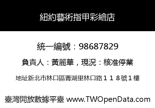 紐約藝術指甲彩繪店