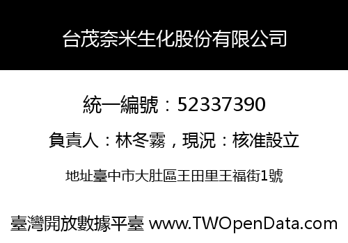 台茂奈米生化股份有限公司