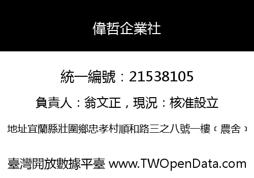 偉哲企業社