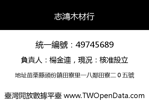 志鴻木材行