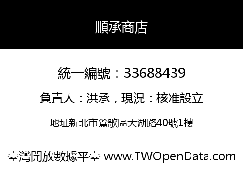 順承商店