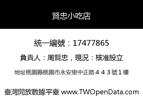 賢忠小吃店
