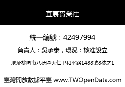 宜宸實業社