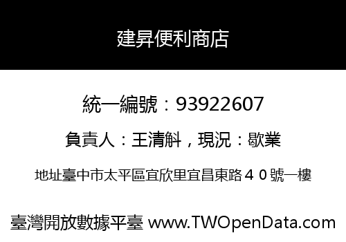 建昇便利商店