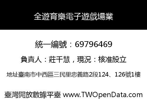 全遊育樂電子遊戲場業