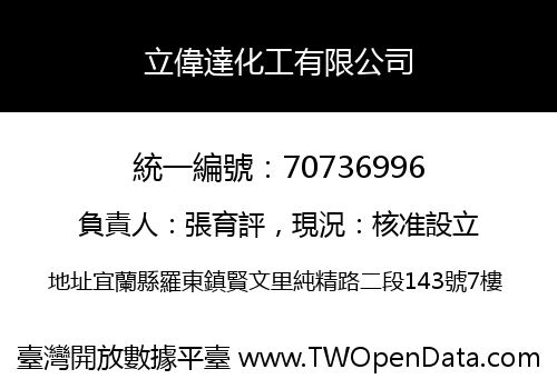 立偉達化工有限公司
