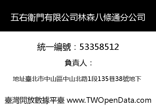 五右衛門有限公司林森八條通分公司