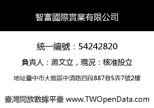 智富國際實業有限公司