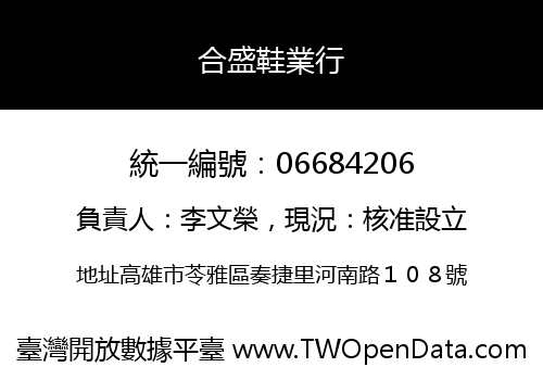 合盛鞋業行