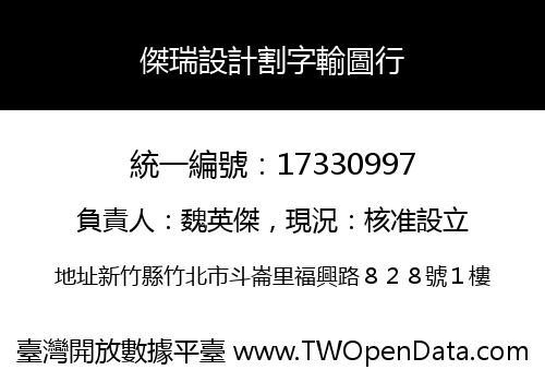 傑瑞設計割字輸圖行