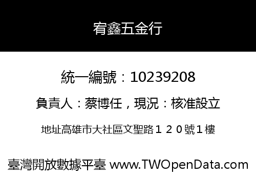 宥鑫五金行