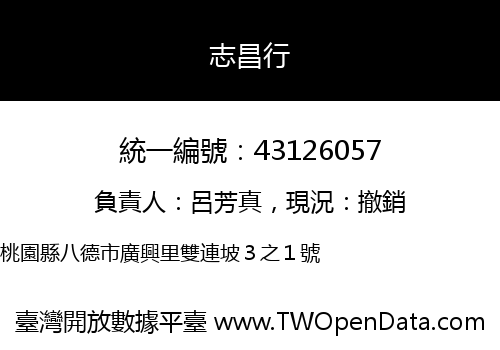 志昌行