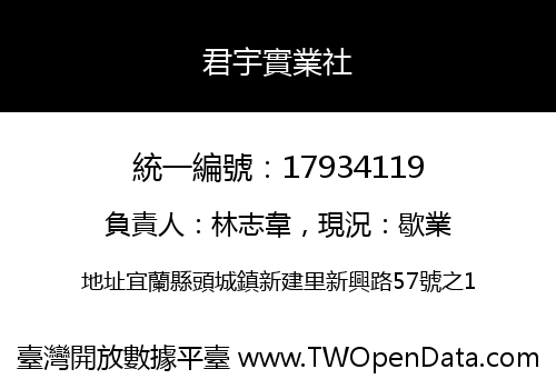 君宇實業社