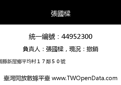 張國樑