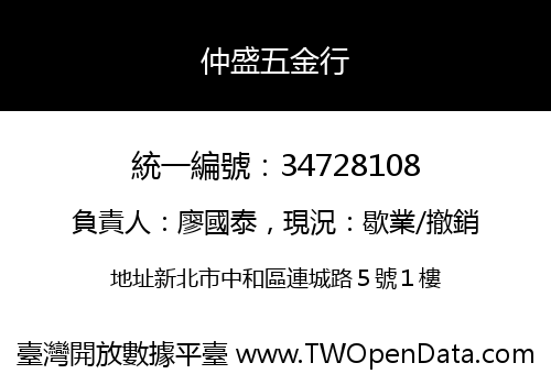 仲盛五金行