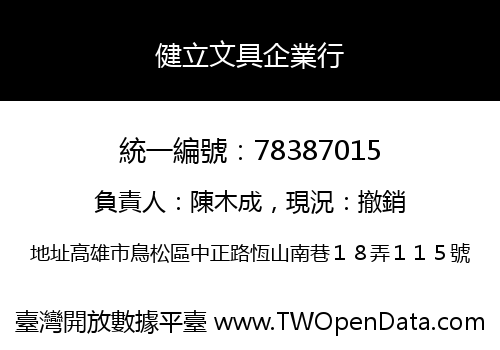 健立文具企業行