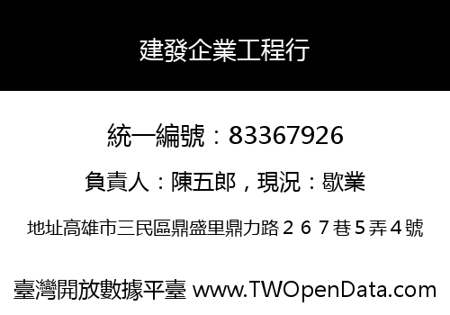 建發企業工程行