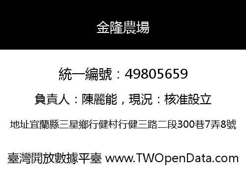 金隆農場