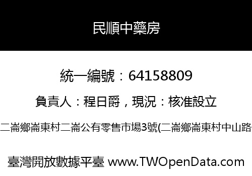 民順中藥房