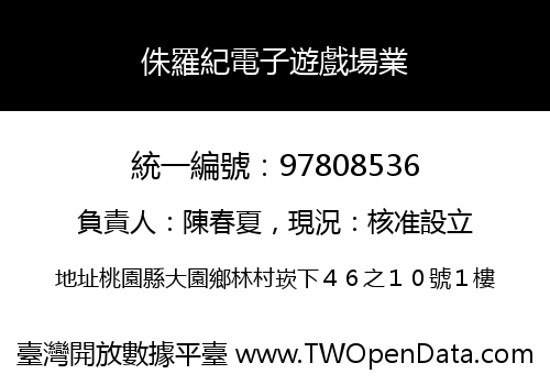 侏羅紀電子遊戲場業