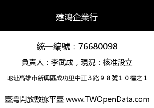 建鴻企業行