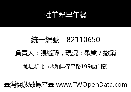 牡羊犟早午餐