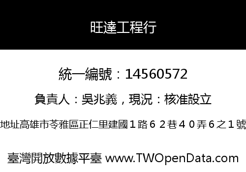 旺達工程行