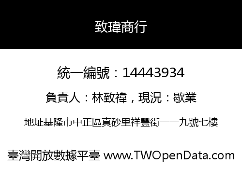 致瑋商行