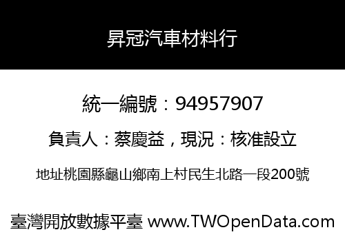 昇冠汽車材料行