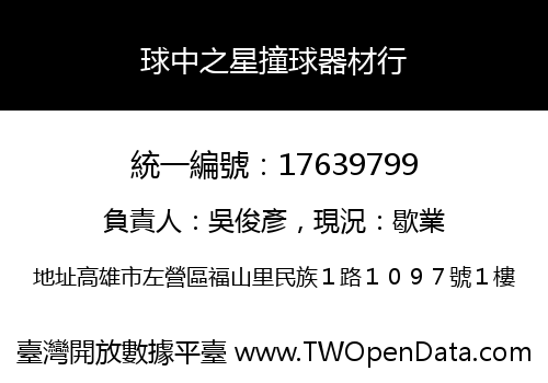 球中之星撞球器材行